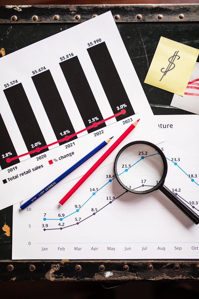 about-us-02 Financial documents showing charts and graphs with a magnifying glass and pencils for detailed analysis.
